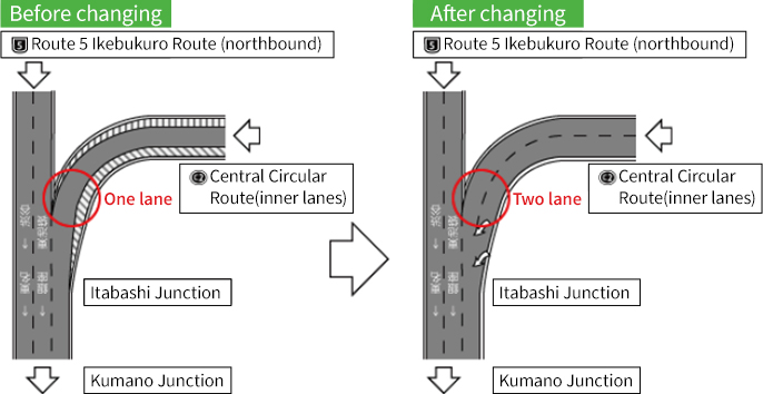 Image of the areas with improved lane markings