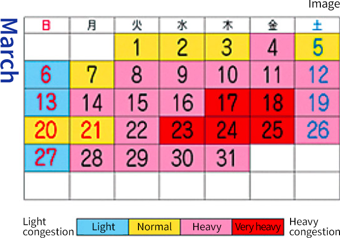 Image of the congestion prediction calendar
