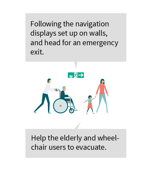 Following the navigation displays set up on walls, and head for an emergency exit. Help the elderly and wheelchair users to evacuate.