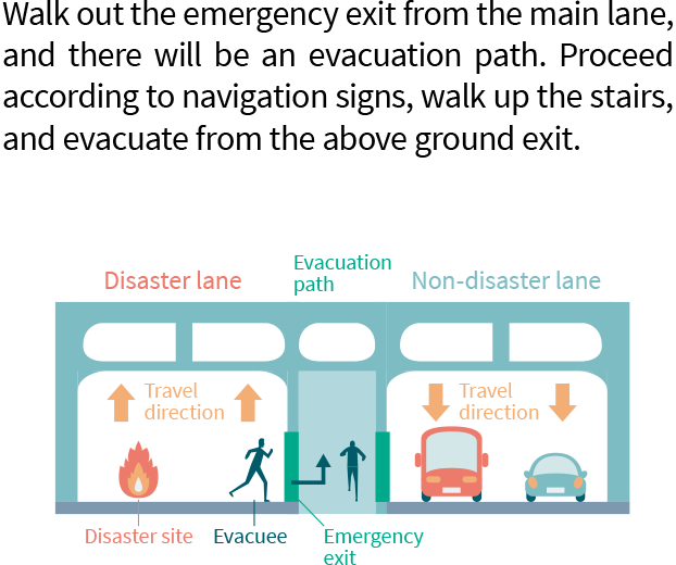 Evacuating via evacuation pathway