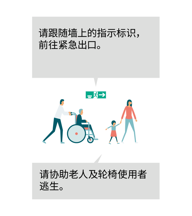 “按照墙上的方向显示，前往紧急出口。帮助老年人和轮椅使用者撤离。”图片