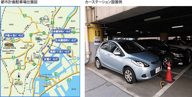 都市計画駐車場位置図、カーステーション設置例