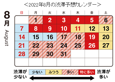 2022年8月の渋滞予測カレンダー