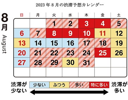 2023年8月の渋滞予測カレンダー