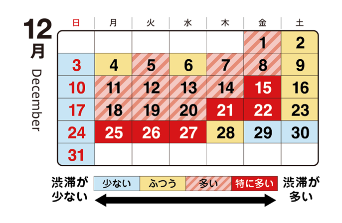 2023年12月の渋滞予測カレンダー