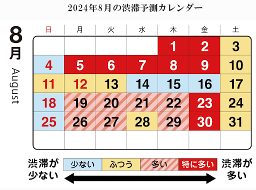 2023年8月の渋滞予測カレンダー
