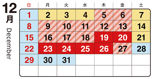 2024年12月の渋滞予測カレンダー