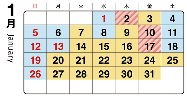 2025年1月の渋滞予測カレンダー