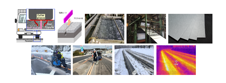 技術の特長：伝統技術と最新技術の融合