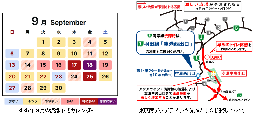 渋滞予測カレンダー・東京湾アクアラインを先頭とした渋滞について