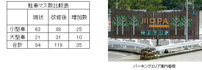 大型案内看板