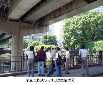 学生によるウォッチング実施状況