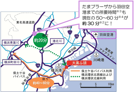 東名高速道路～大黒ふ頭の所要時間