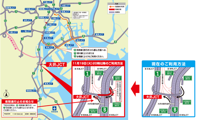 大井ジャンクション説明図