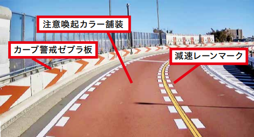 安全性向上施策の実施