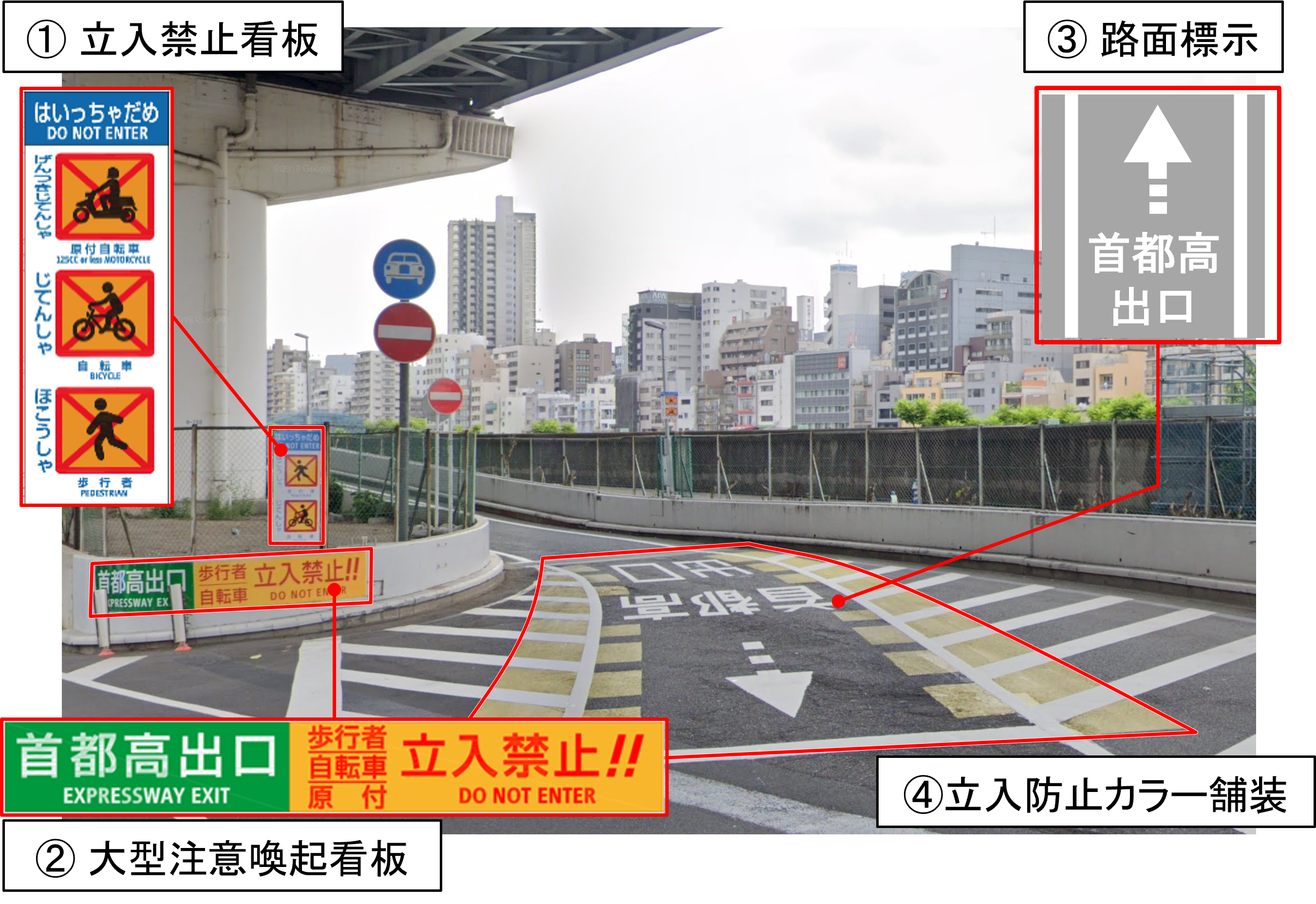 歩行者等の立入対策の推進01