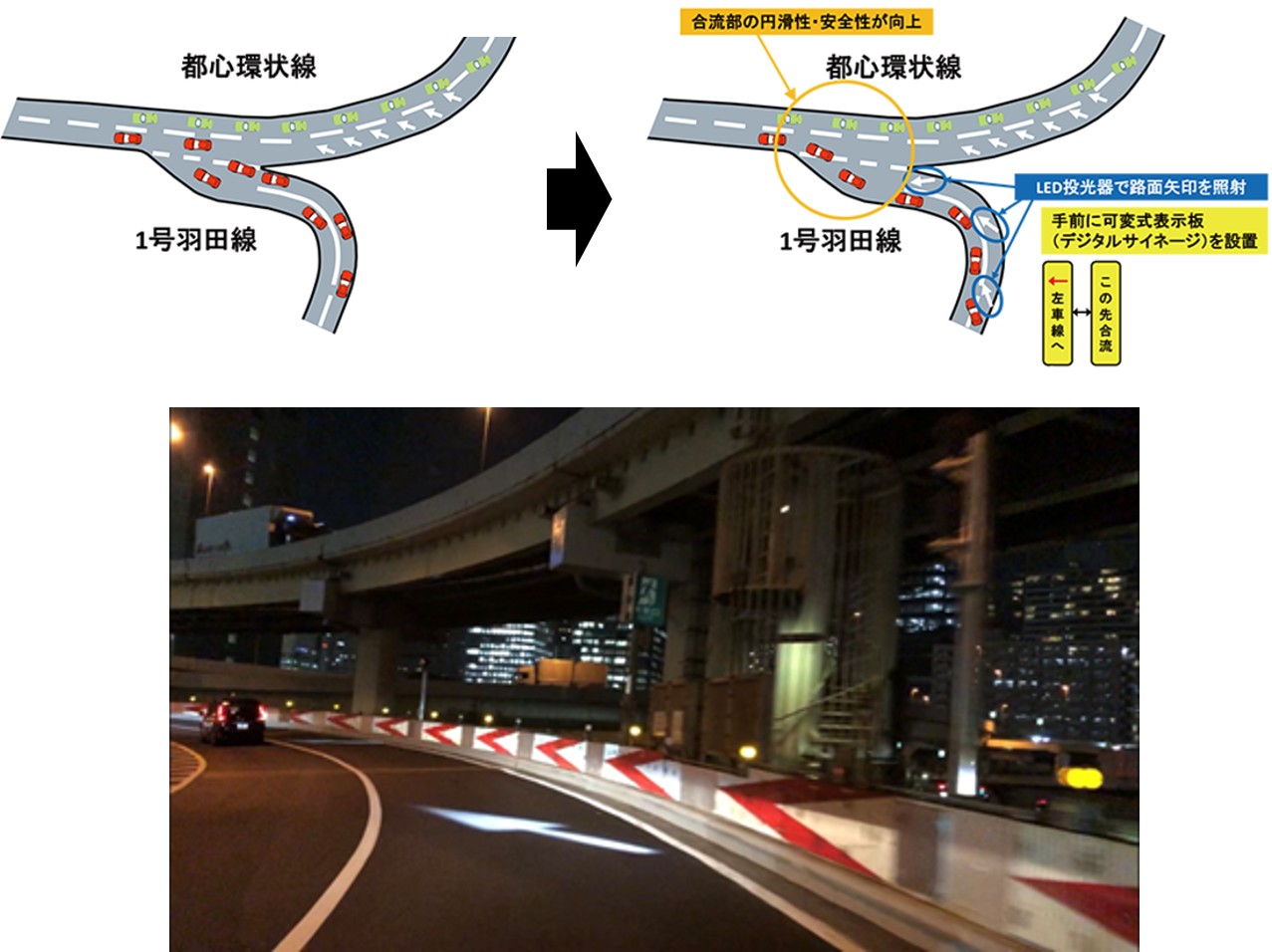 1号羽田線（上り）浜崎橋JCT