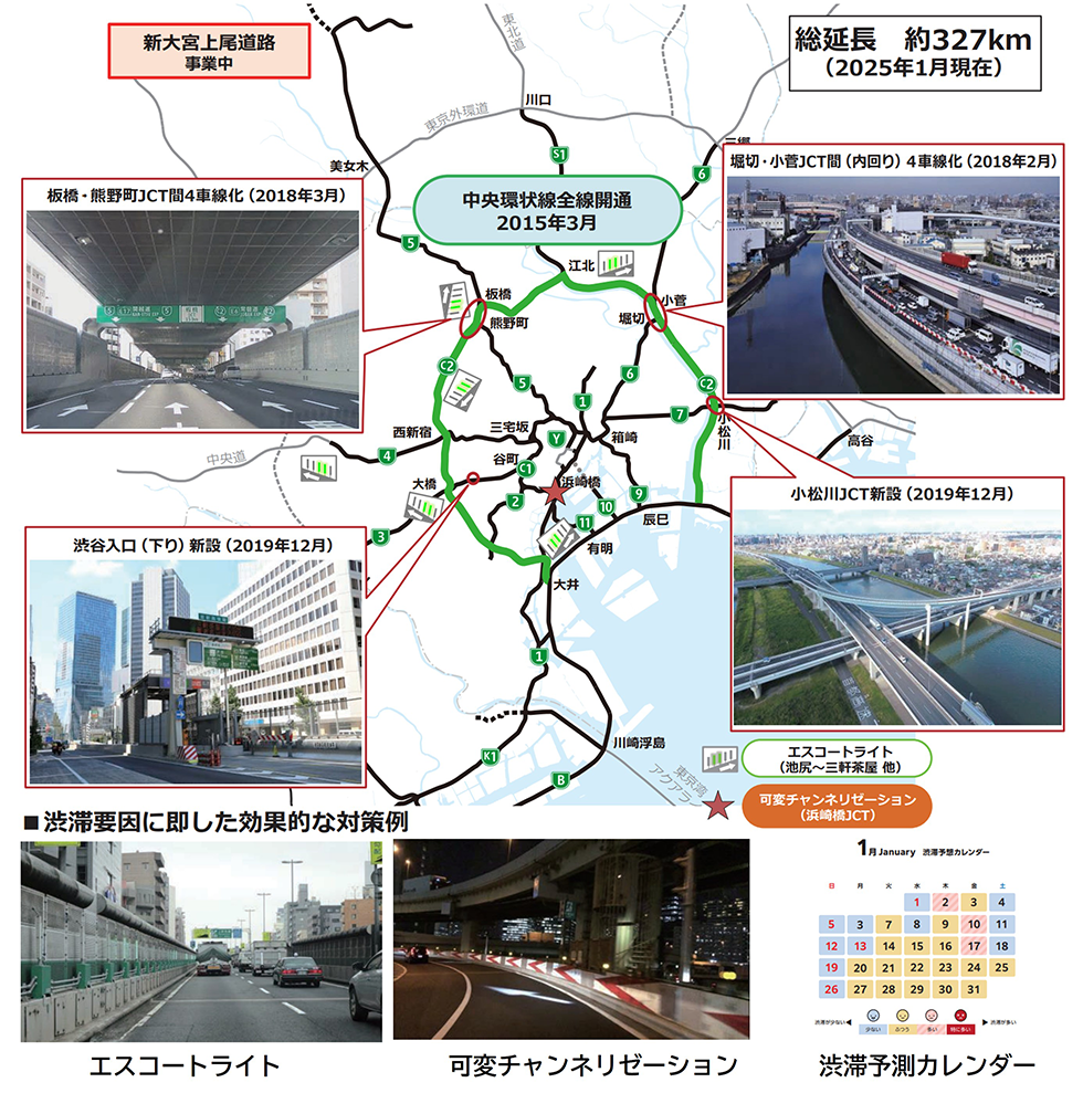 【中央環状線全線開通以降の渋滞対策】
