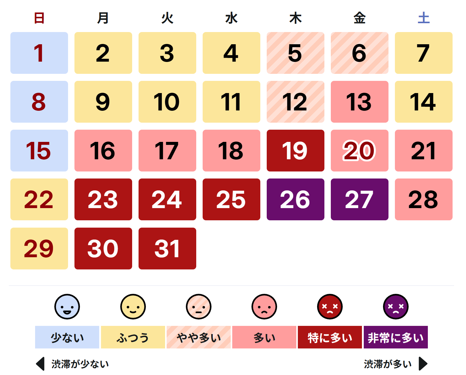渋滞予測カレンダー