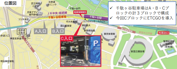 千駄ヶ谷駐車場　Cブロック