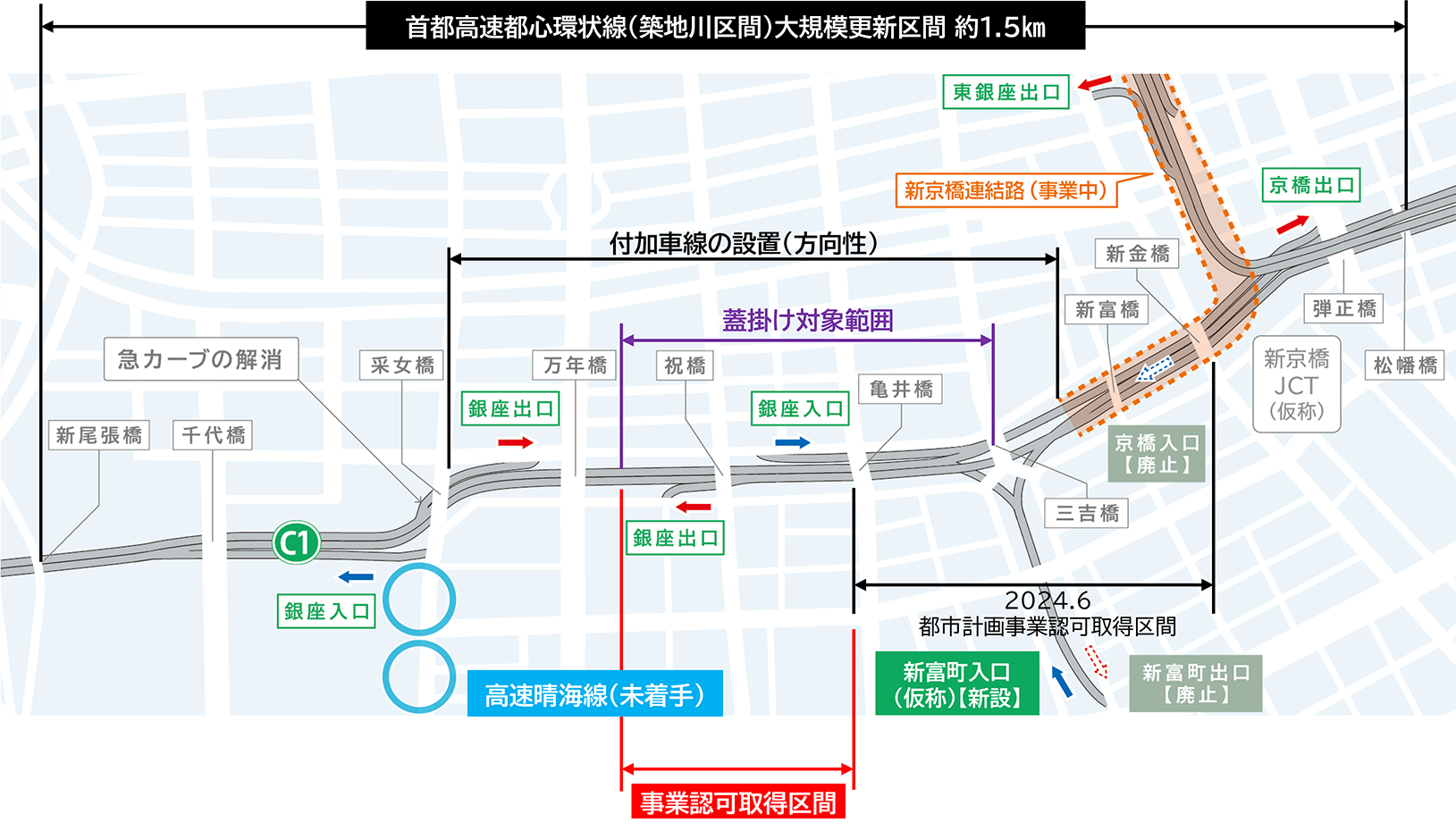 都心環状線（築地川区間）　概要図