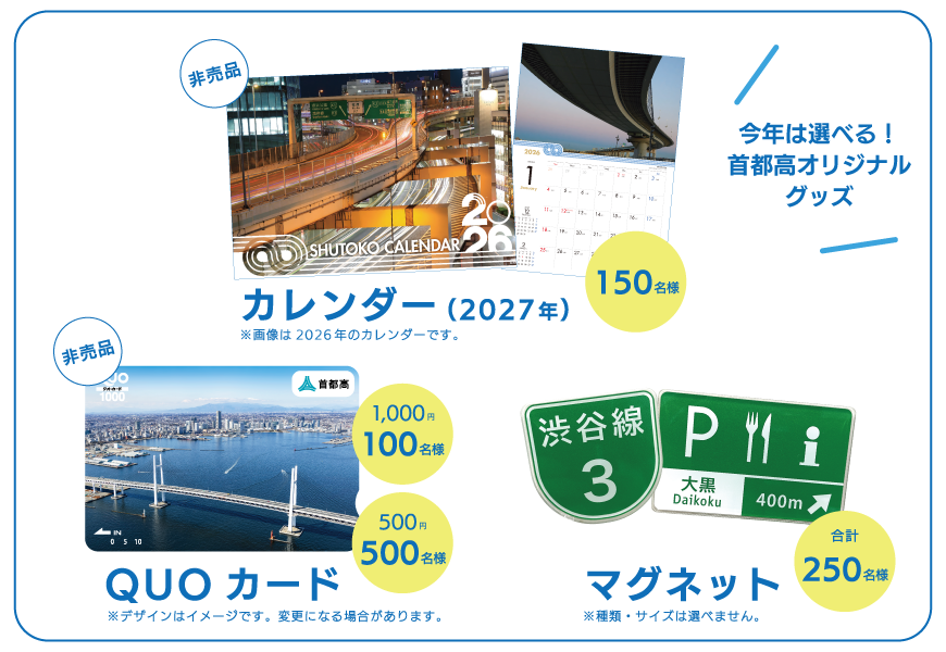 プレゼント内容（イメージ）