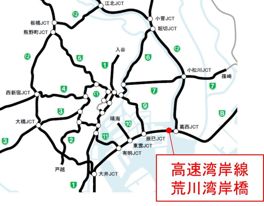 荒川湾岸橋位置図