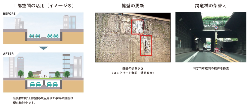 施工ステップ（イメージ図）