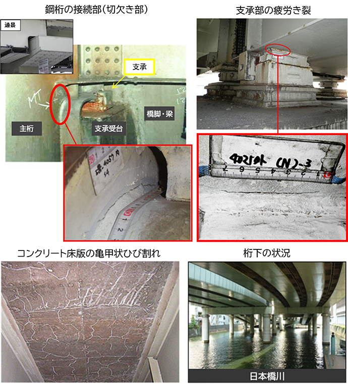 鋼桁の接続部（切欠き部）　支承部の疲労き裂