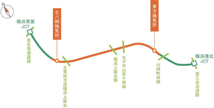 脱硝設備位置図