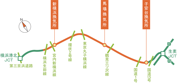 脱硝設備位置図