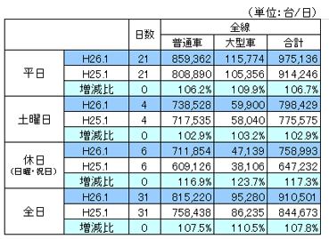 平成26年1月