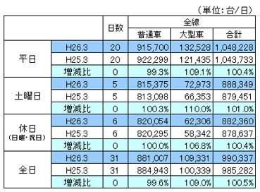 平成26年3月