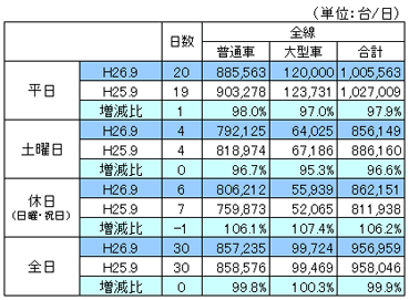 平成26年9月