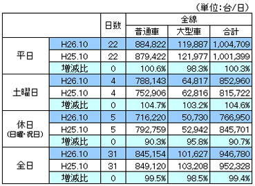 平成26年10月