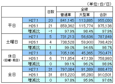 平成27年1月