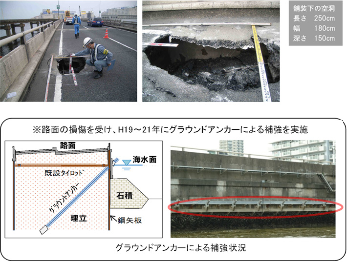 路面の陥没（平成20年6月発生）