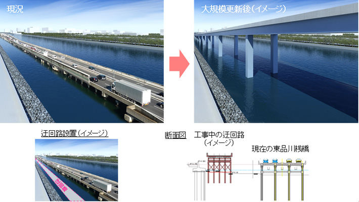 東品川桟橋部・鮫洲埋立部　～更新イメージ～