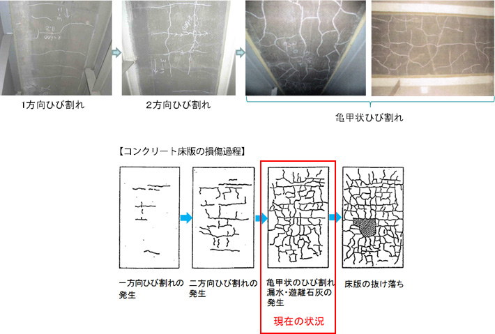 池尻～三軒茶屋　～損傷状況～