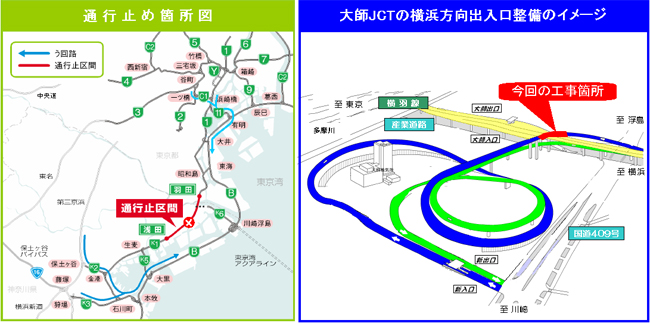 通行止め箇所・出入口整備のイメージ