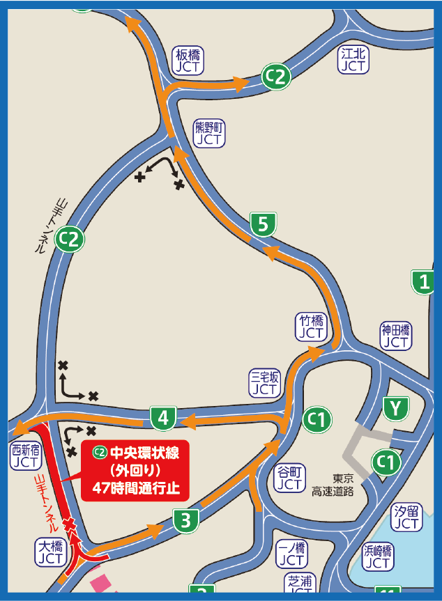中央環状線 山手トンネル(大橋JCT~西新宿JCT)昼夜連続通行止め 中央環状線 山手トンネル(大橋JCT~西新宿JCT)昼夜連続通行止め