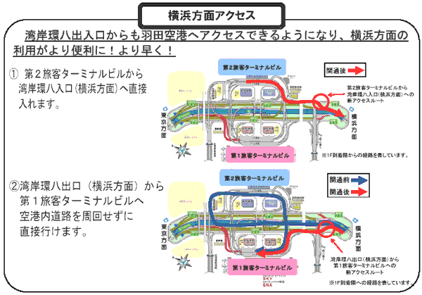 横浜方面アクセス図