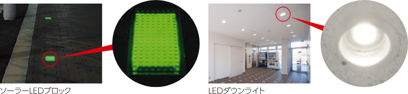 ソーラーLEDブロック、LEDダウンライト>
</picture>
</figure>
</section>
<section class=
