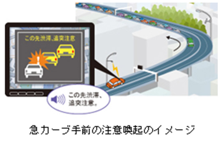 Image of alerting drivers of a sharp curve ahead