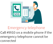 Emergency phone