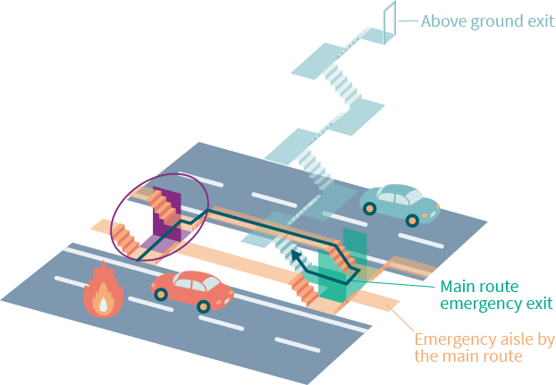 Evacuating via connection tunnel