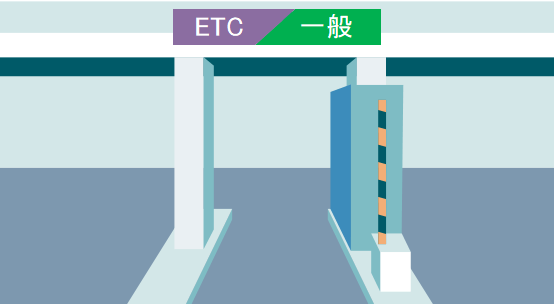 ETC/cash shared lane