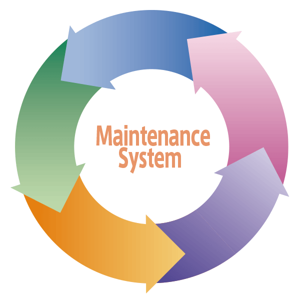 Maintenance System