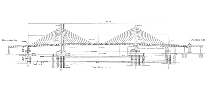 Image of Overview of the Yokohama Bay Bridge