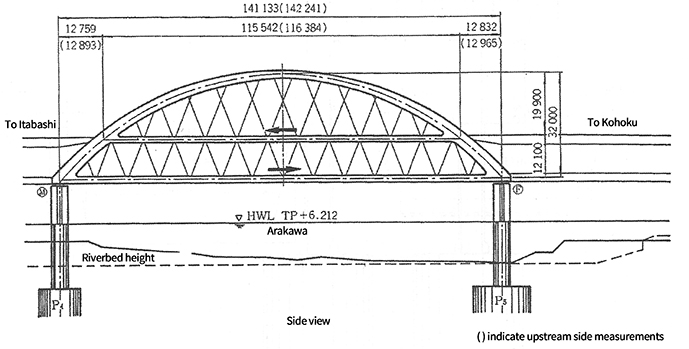 Image of Overview of the Goshikizakura-Ohashi Bridge